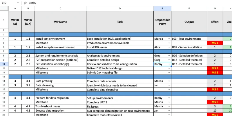 Screeshot: WBS Excel (Google Sheet)